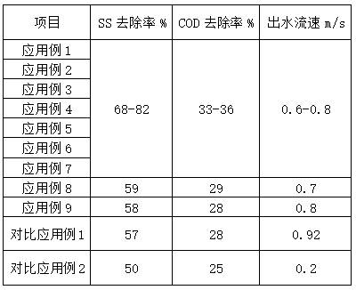 A kind of concave polyhedron streamline suspension lightweight filter material, preparation method and application