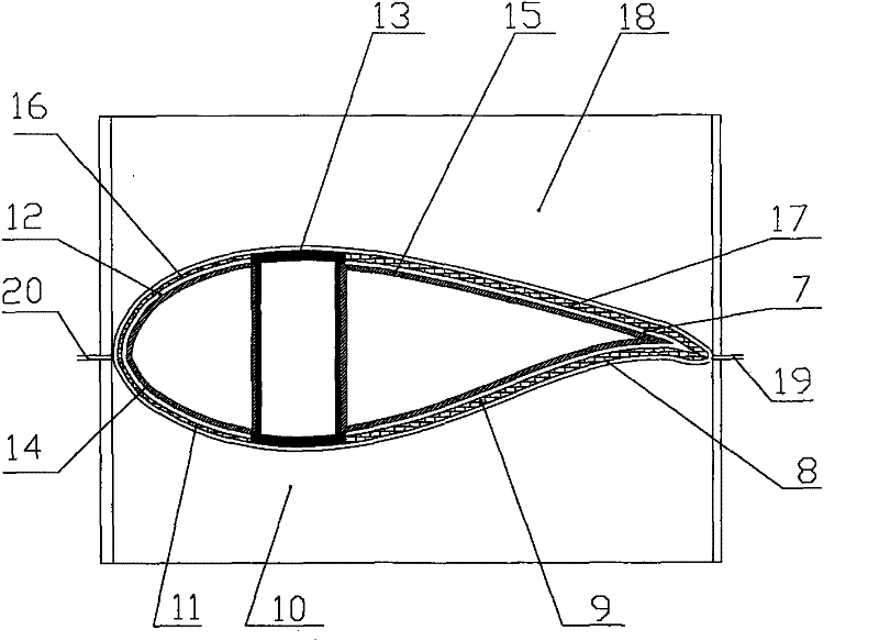 Wind generator blade and forming method thereof