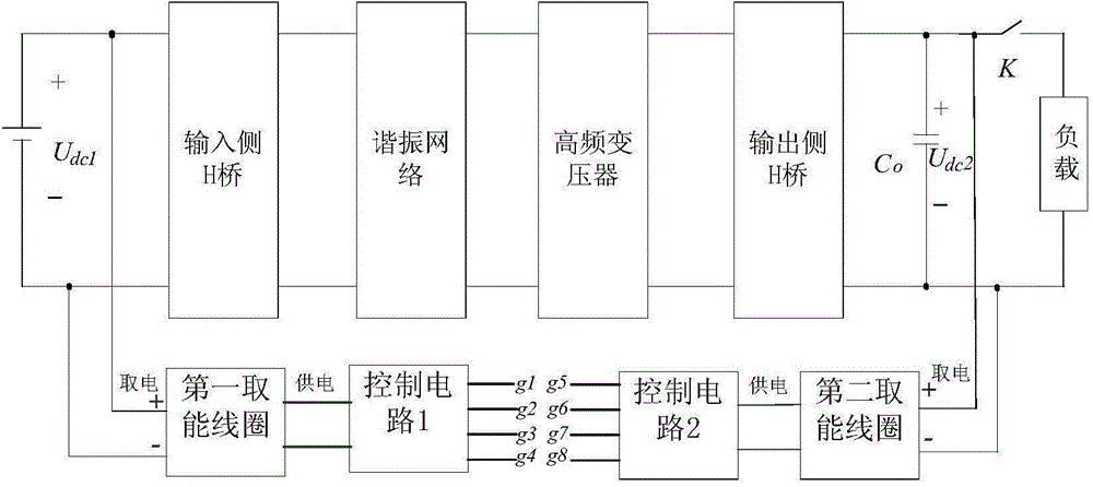 Self-starting control apparatus for intelligent electric energy router DC unit and self-starting method