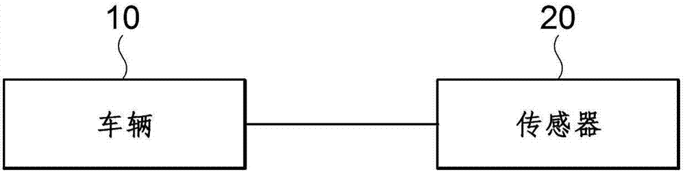 Method And Apparatus For Generating Road Surface And Method And Apparatus For Processing Point Cloud Data