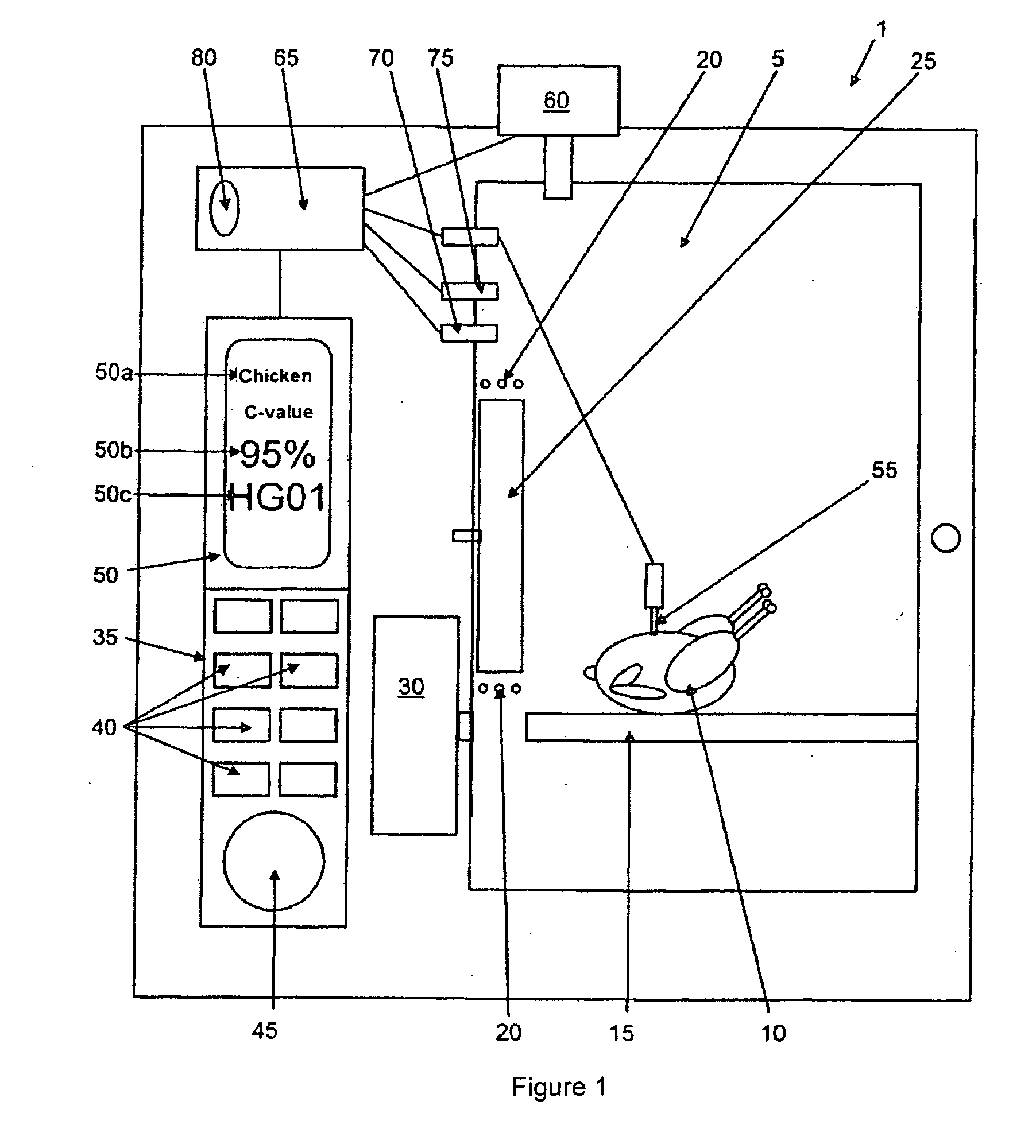 Method and cooking appliance for cooking according to the c-value