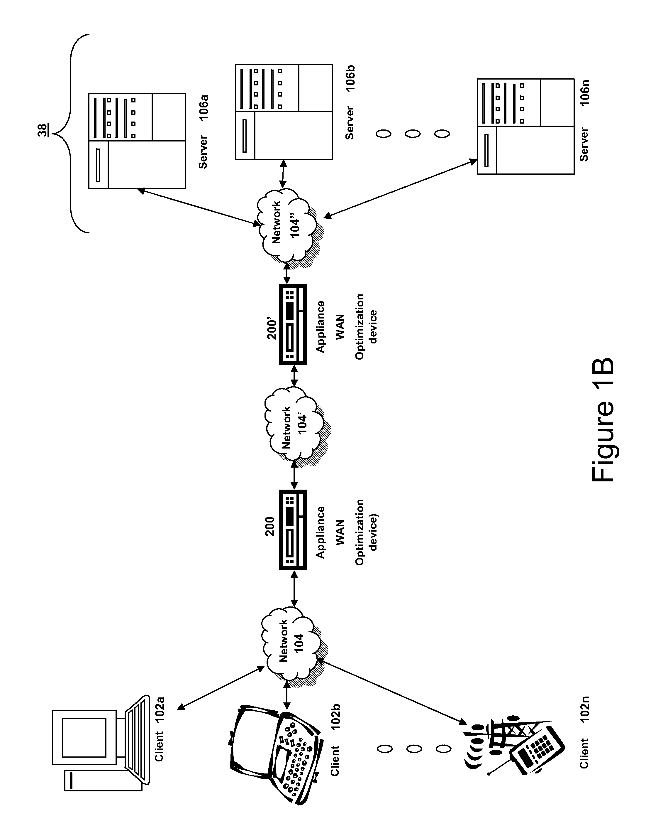 Systems and methods for allocation of classes of service to network connections corresponding to virtual channels