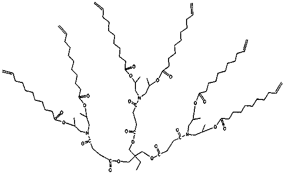 Synthesis and application of hyperbranched surfactant