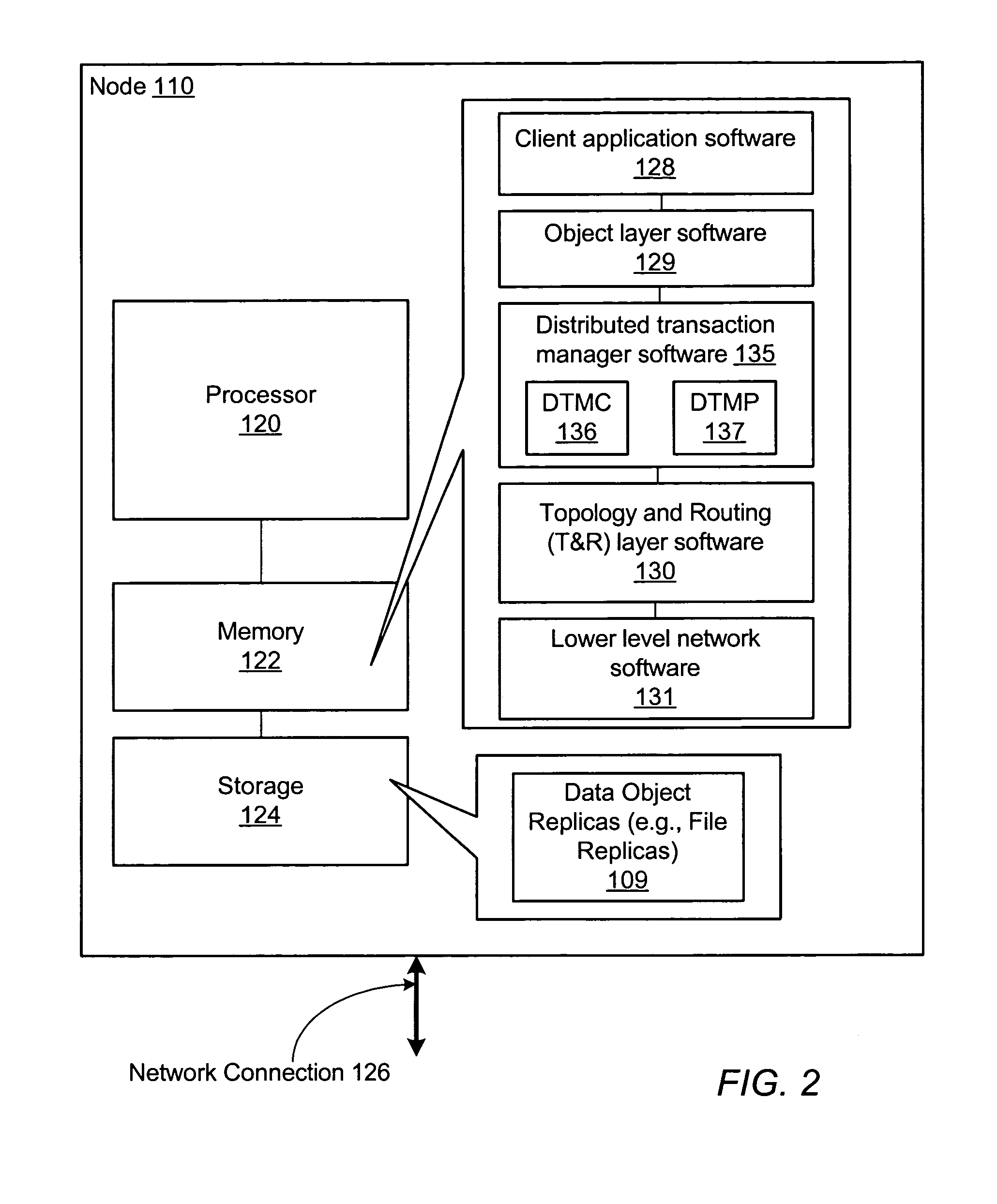 Efficient distributed transaction protocol for a distributed file sharing system