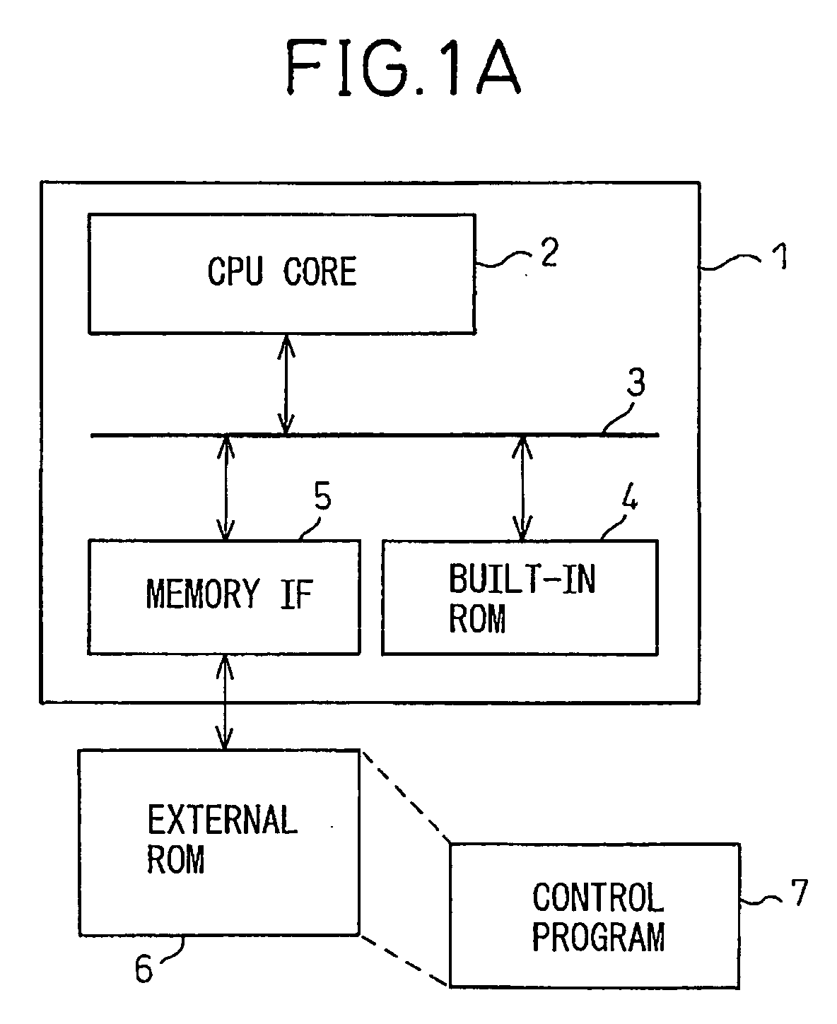 Secure processor system without need for manufacturer and user to know encryption information of each other