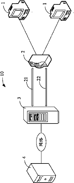 Cable modem termination system and method