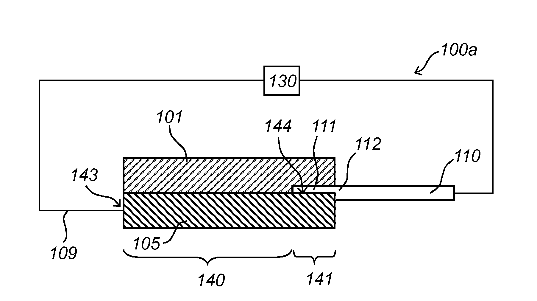 Electrochemical device