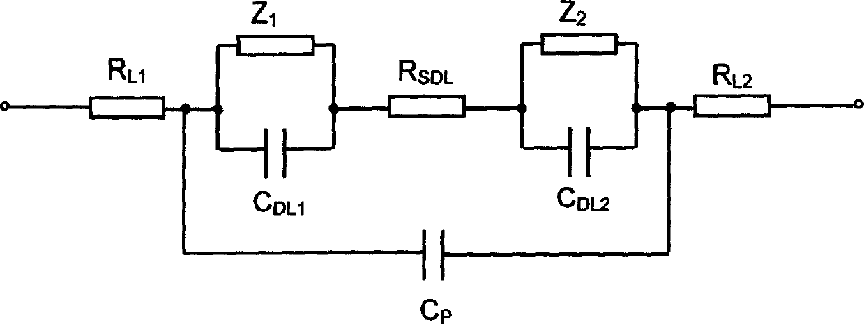 Measuring method of electroconductirity of water