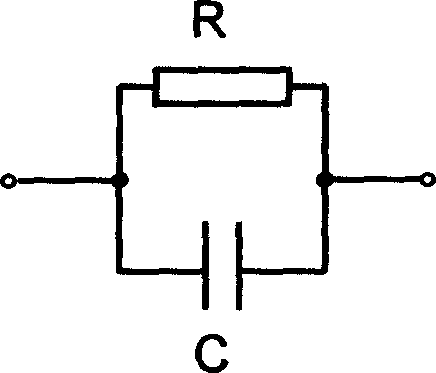 Measuring method of electroconductirity of water