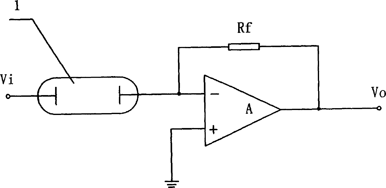 Measuring method of electroconductirity of water