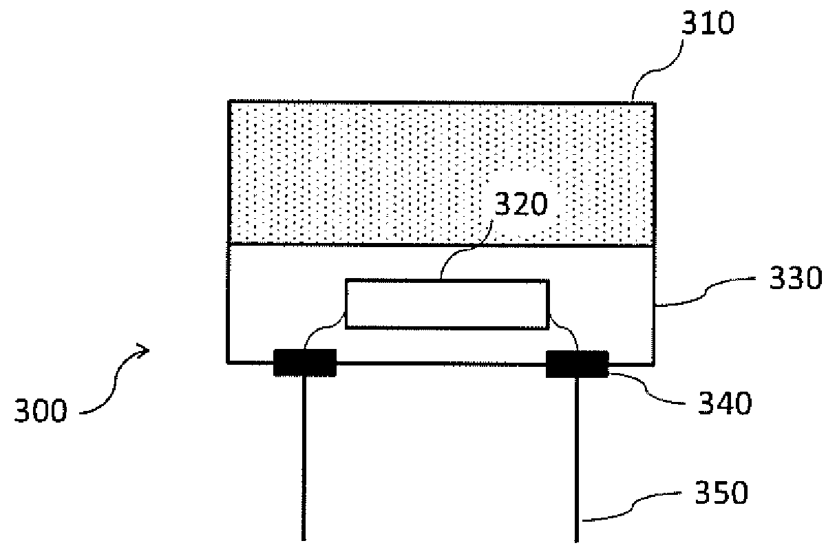 Olfactory implant system