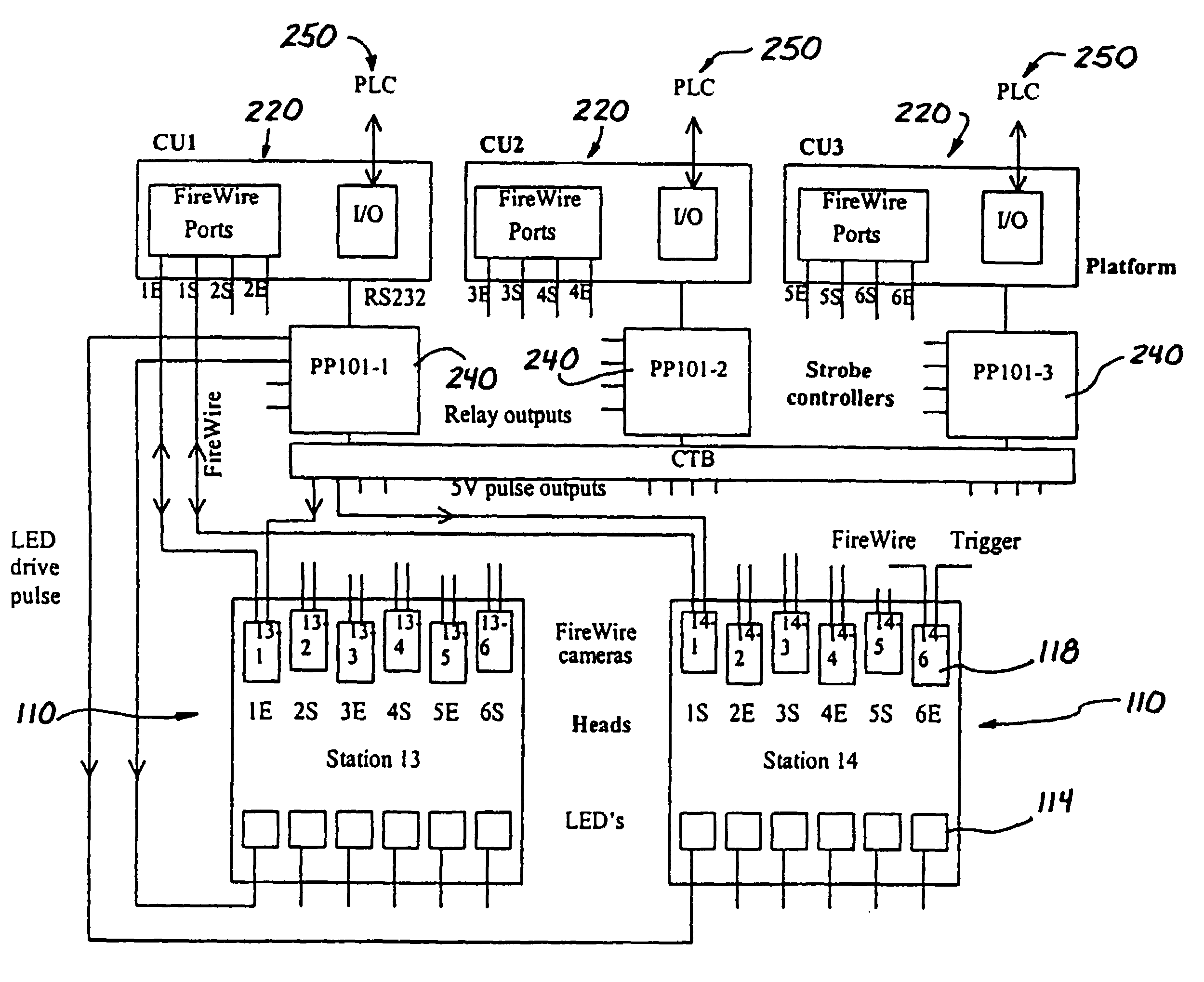 Systems and methods for inspection of ophthalmic lenses