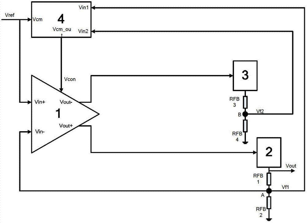 Low dropout linear voltage regulator