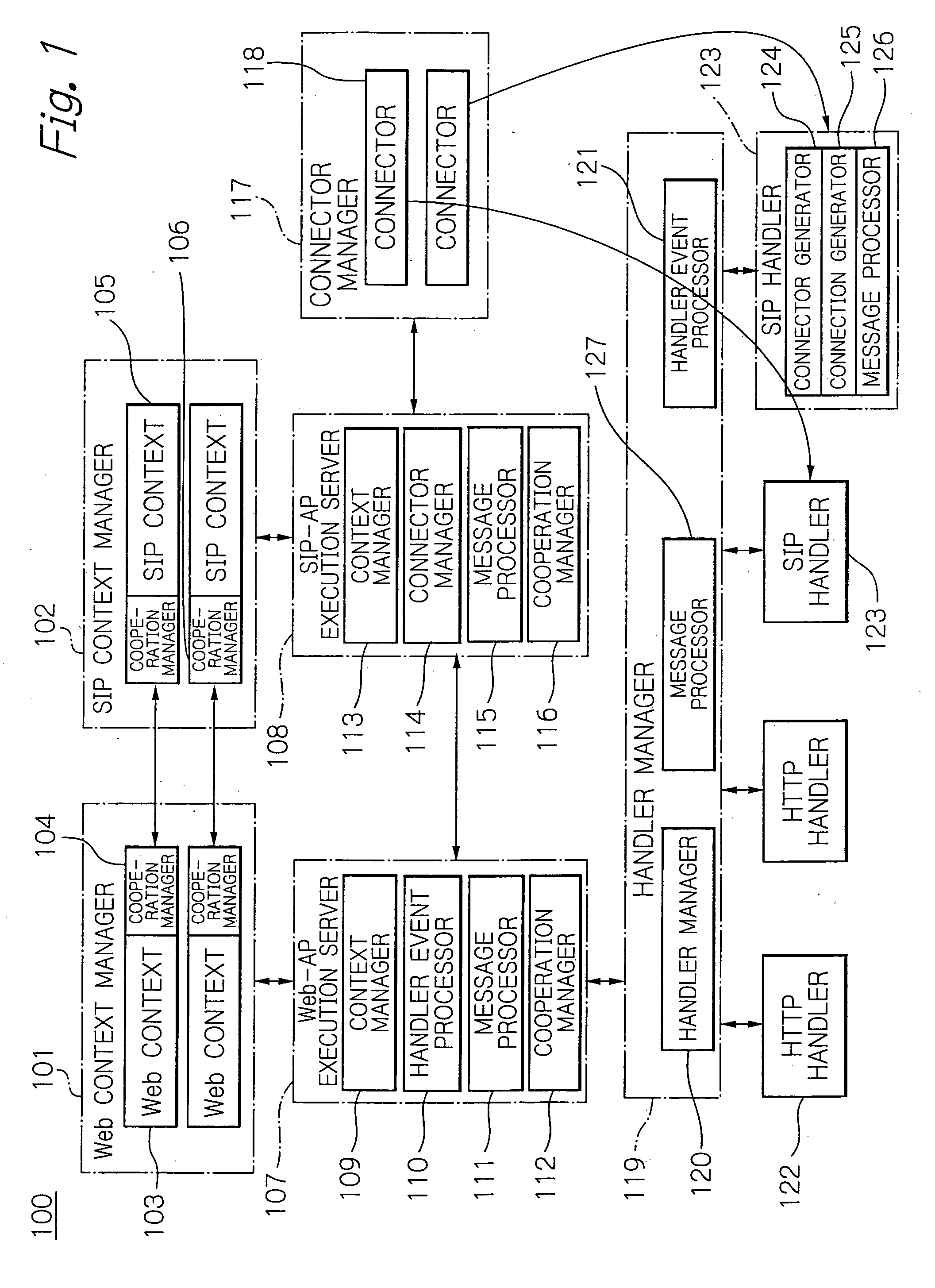 System for providing services for applications available under different protocols