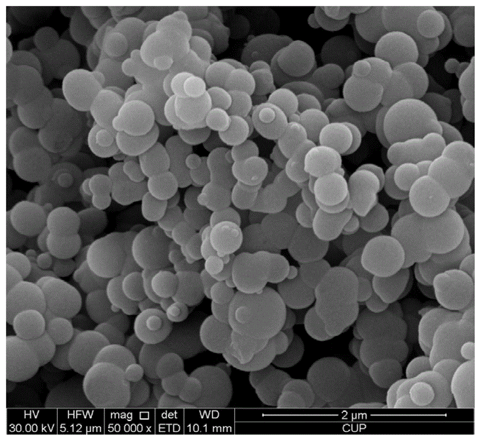 Silicon-based mesoporous molecular sieve and preparation method thereof