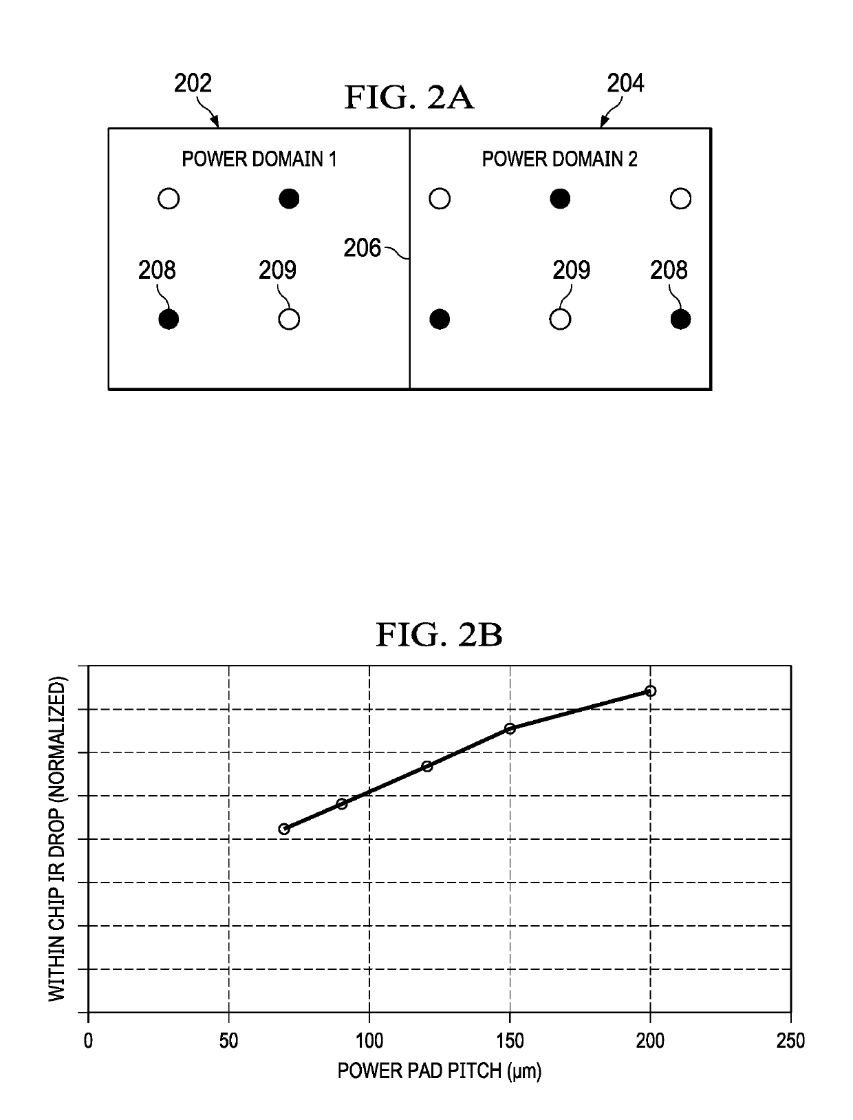 Semiconductor package having reduced internal power pad pitch