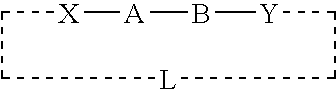 Medical uses of intercellular communication facilitating compounds