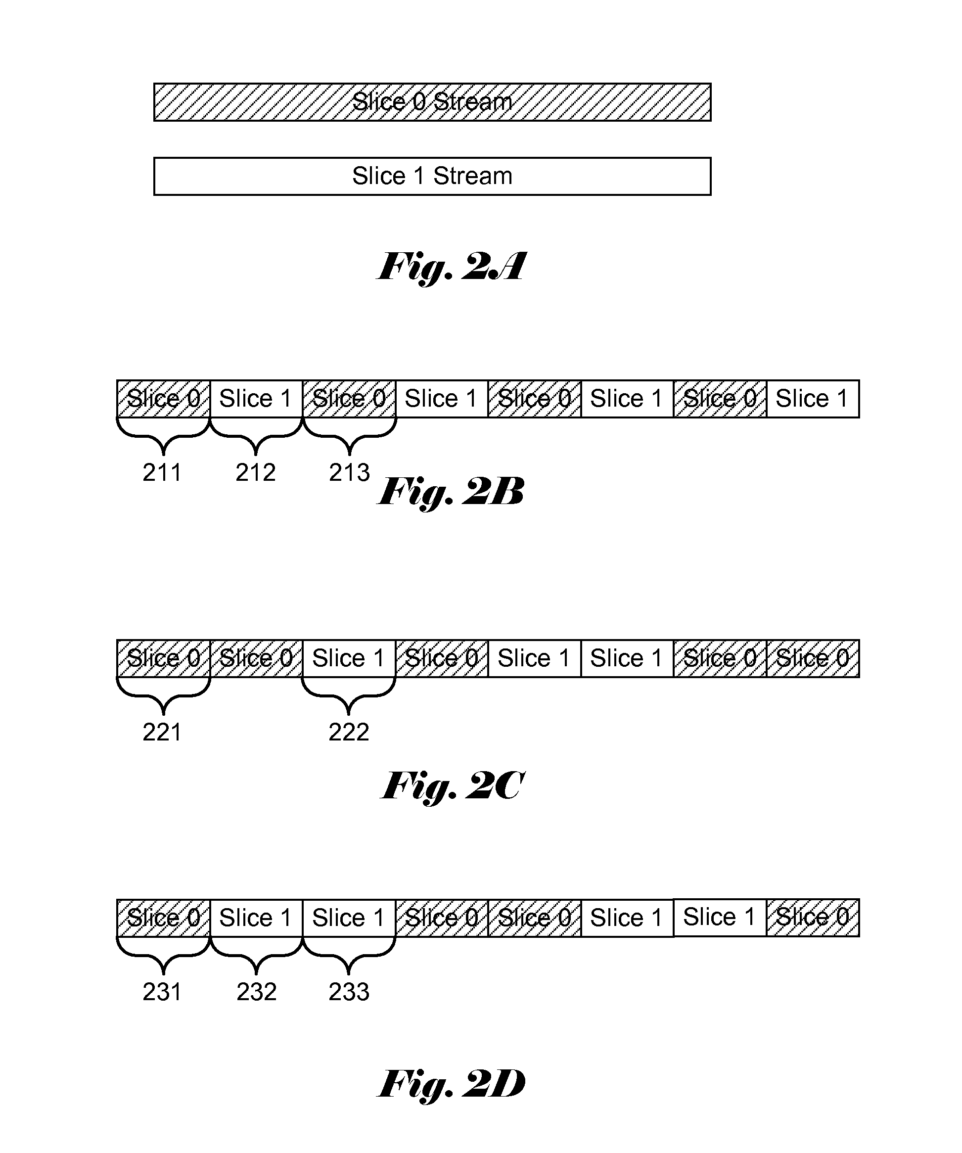 Methods of Multiple-Slice Coding for Frame Buffer Compression