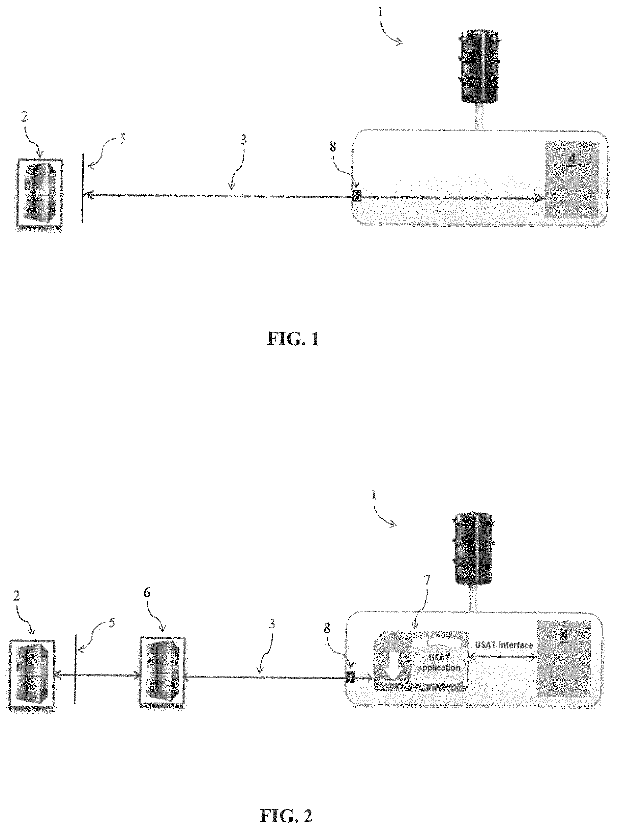 System for securing exchanges between a communicating thing and a services platform