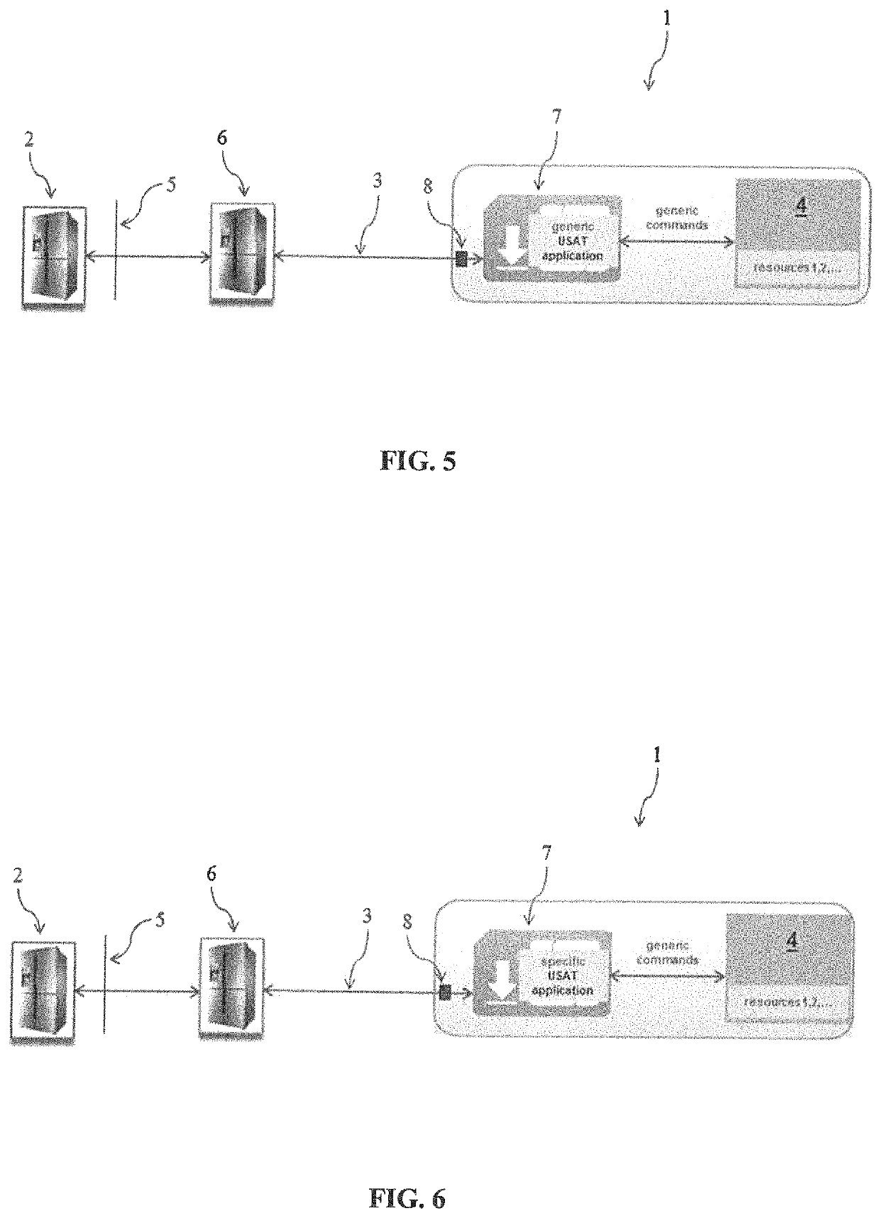 System for securing exchanges between a communicating thing and a services platform