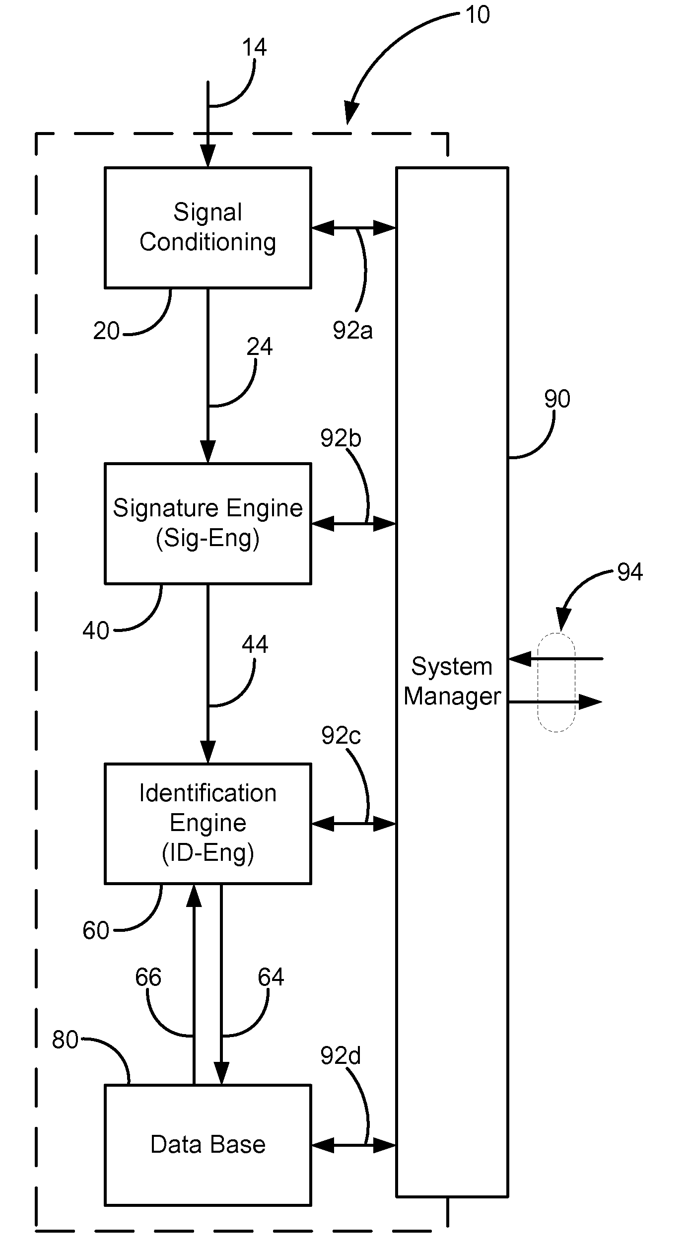 Apparatus Using Time-Based Electrical Characteristics to Identify an Electrical Appliance