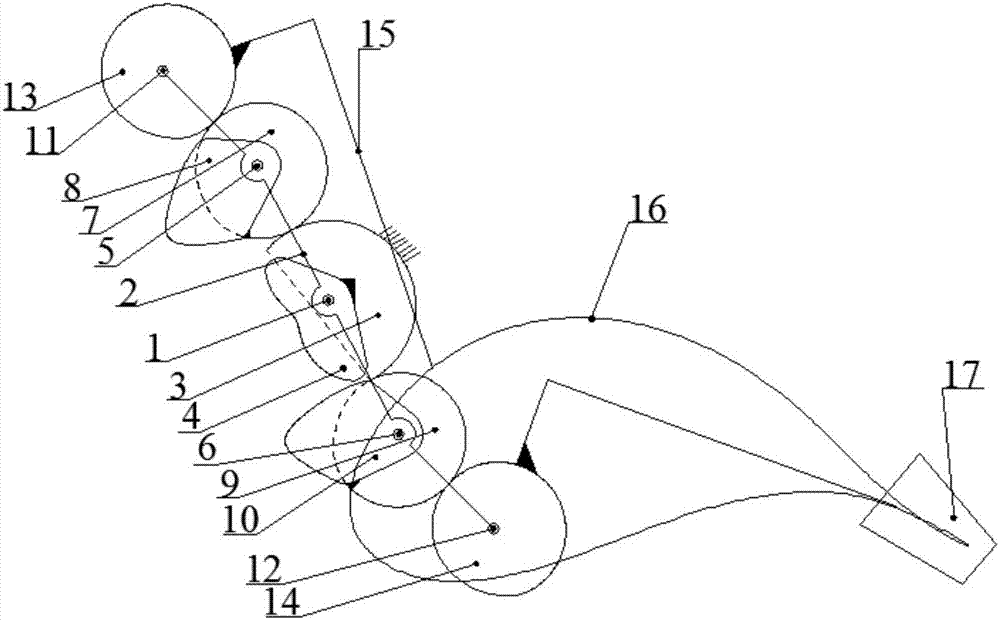 Combined incomplete eccentric circle - non-circular gear planetary gear train vegetable seedling picking mechanism