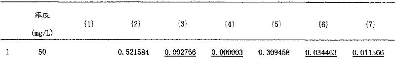 Camptothecin plant molluscacide and preparation and application method thereof