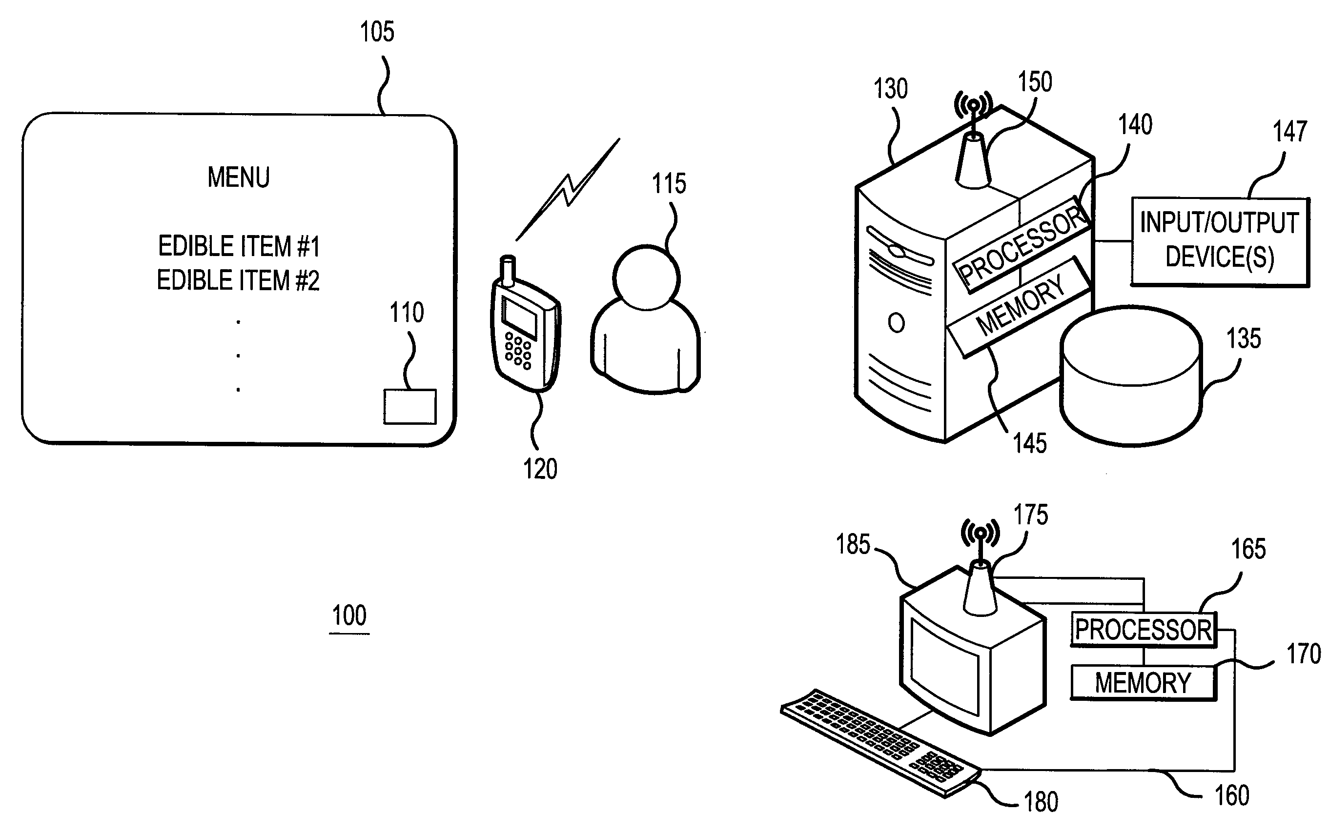 Lifestyle management system and method