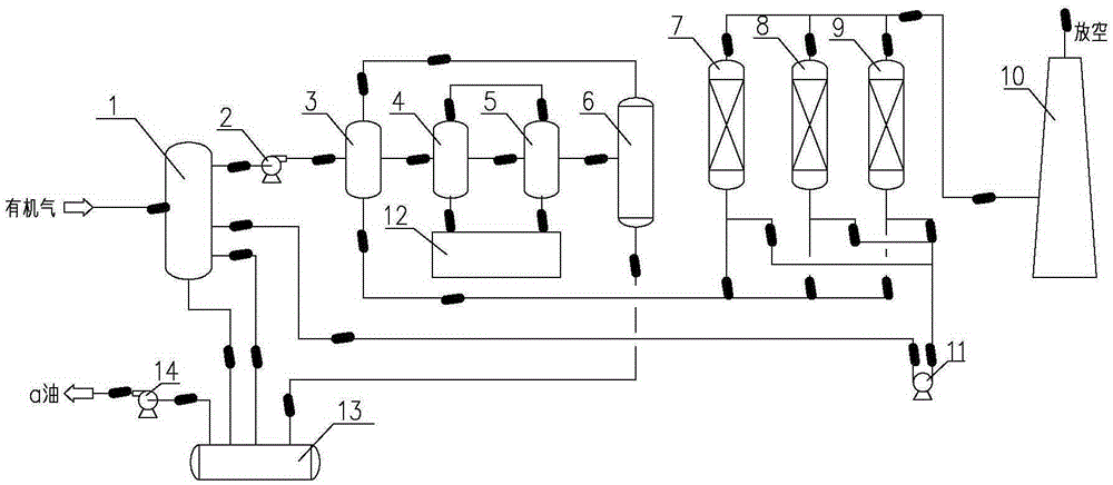 Method for recycling effective ingredients of multi-component high-concentration small-flow intermittent organic waste gas