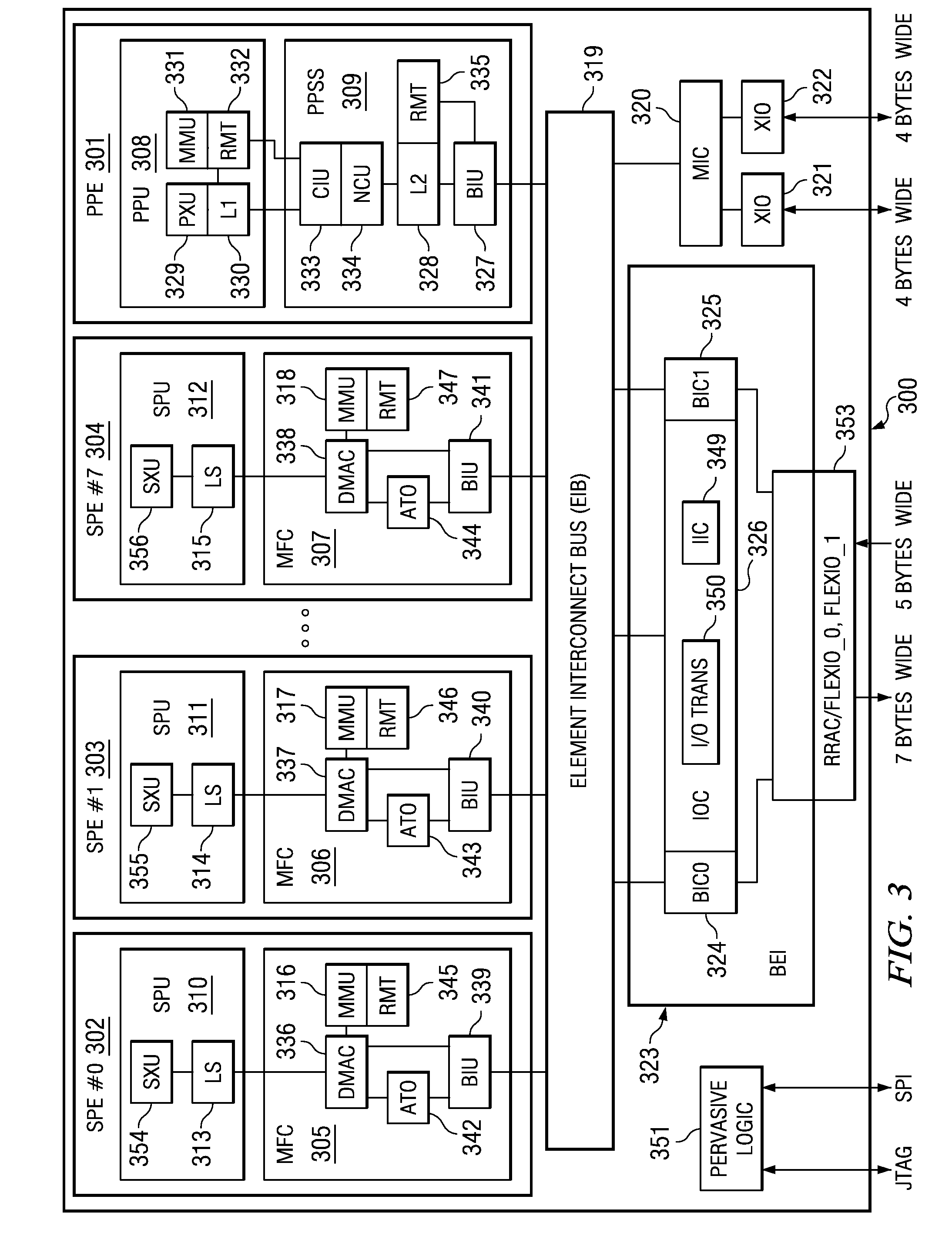 Thermal throttle control with minimal impact to interrupt latency