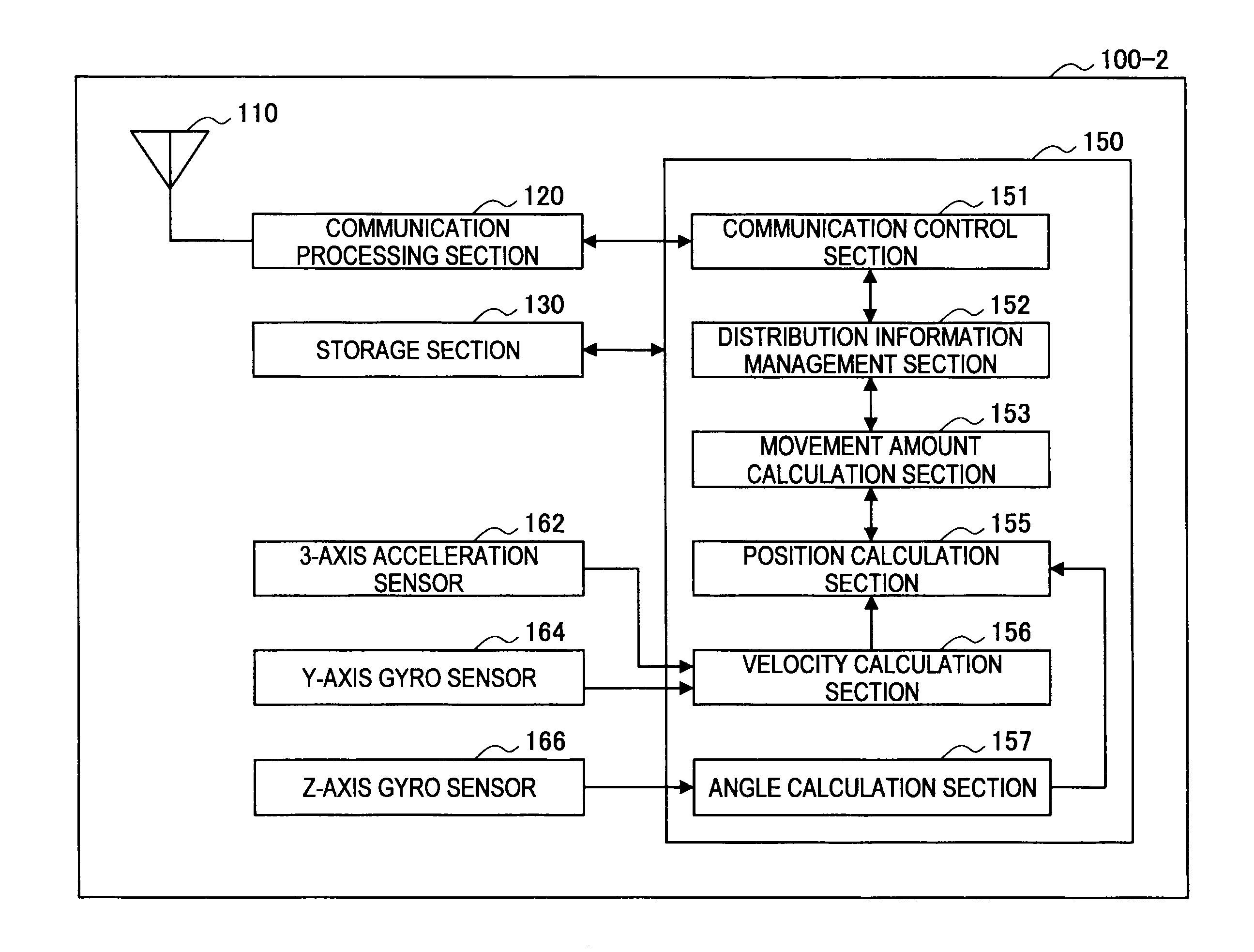 Wireless communication device, information distribution system, program