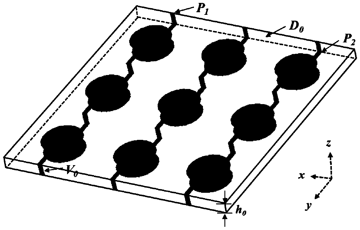 Strong coupling frequency selective surface structure insensitive to all angles of incident electromagnetic waves