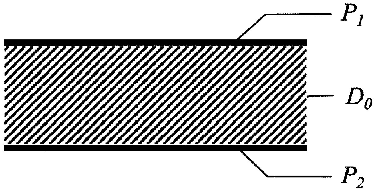 Strong coupling frequency selective surface structure insensitive to all angles of incident electromagnetic waves