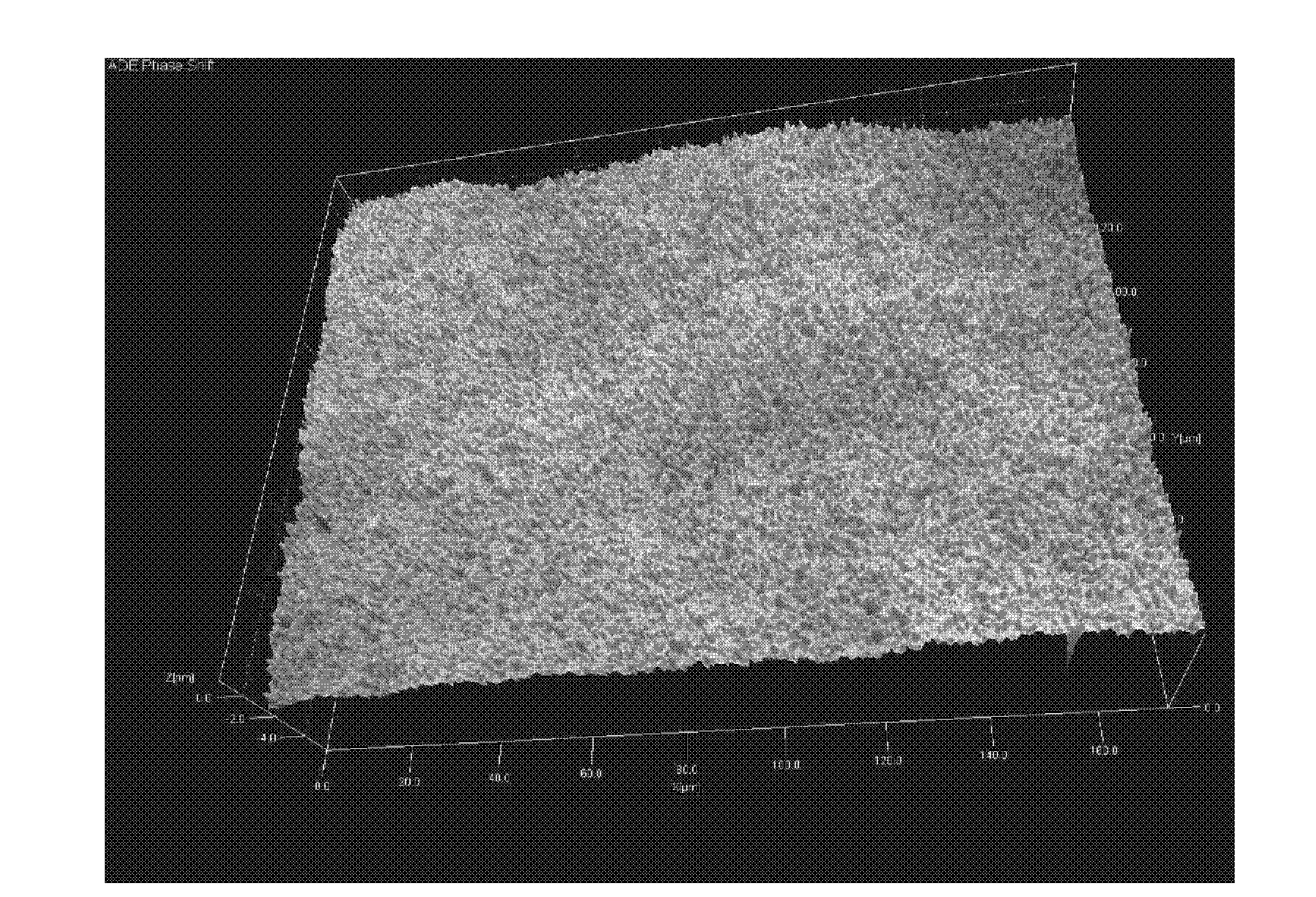 Composition for low downforce chemically mechanical polishing of coppers in ULSI (Ultra Large Scale Integrated Circuit) multi-layered copper wiring