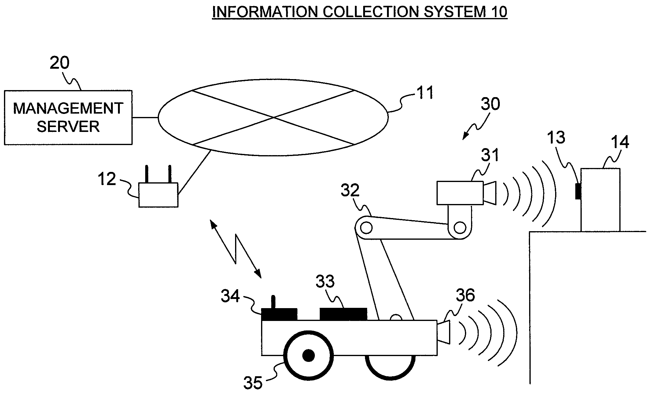 Information Collection System and Information Collection Robot