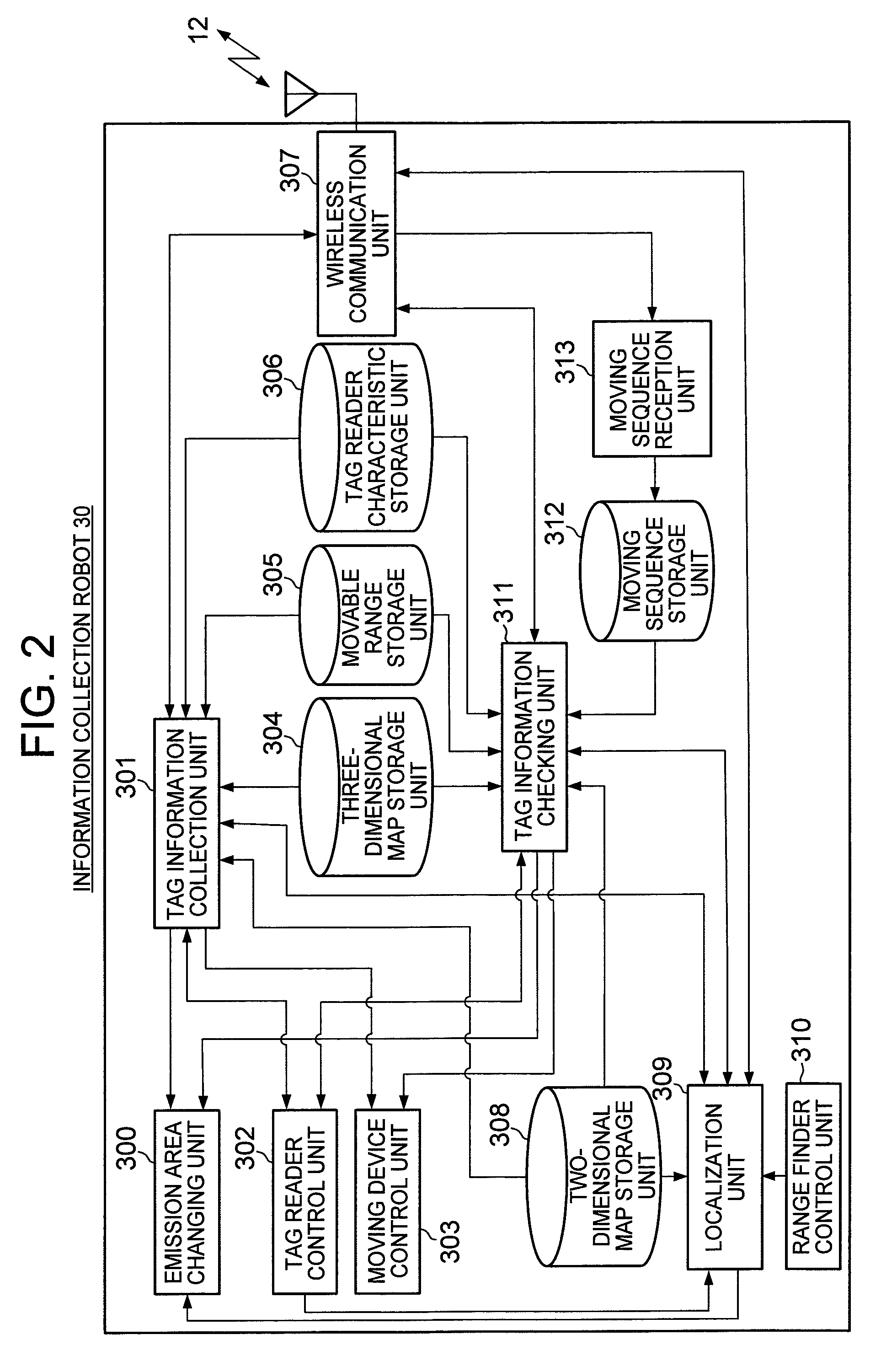 Information Collection System and Information Collection Robot