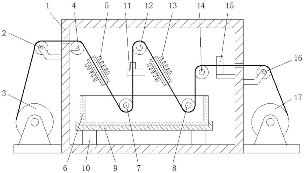 Copper wire annealing device