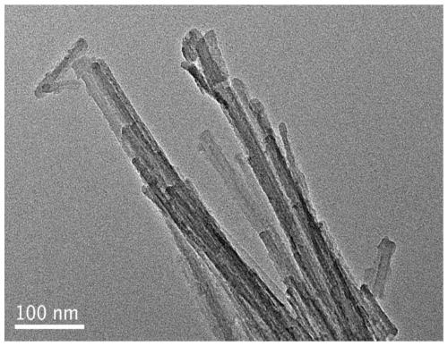 A carbon quantum dot/attapulgite nanocomposite material and its preparation method and application