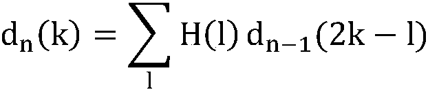 Atmospheric and vacuum distillation unit atmospheric pressure tower top dry point prediction method