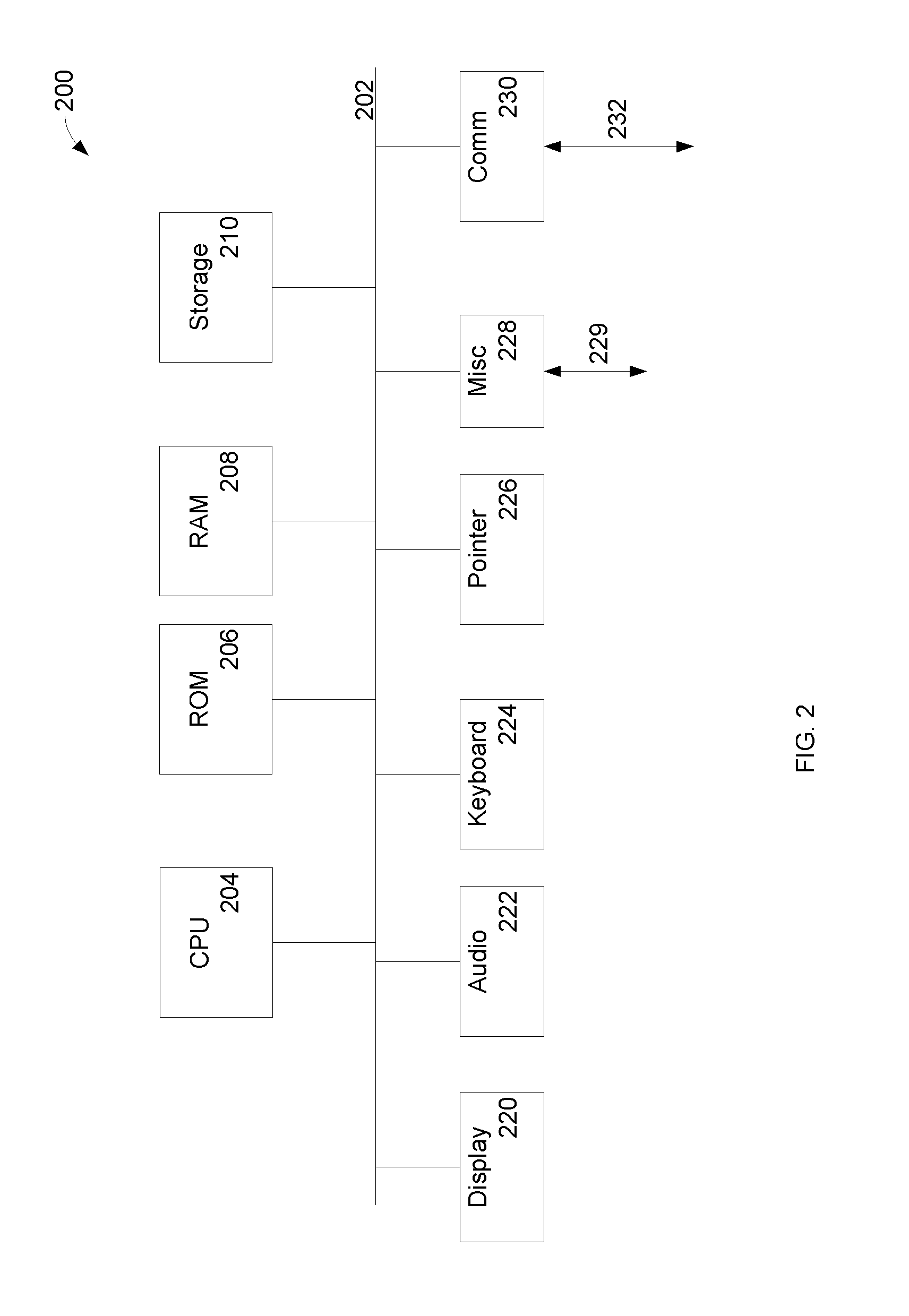 Method and apparatus for fast similarity-based query, self-join, and join for massive, high-dimension datasets