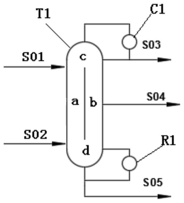 Method and device for preparing ethyl methyl carbonate by utilizing dividing wall reactive distillation tower