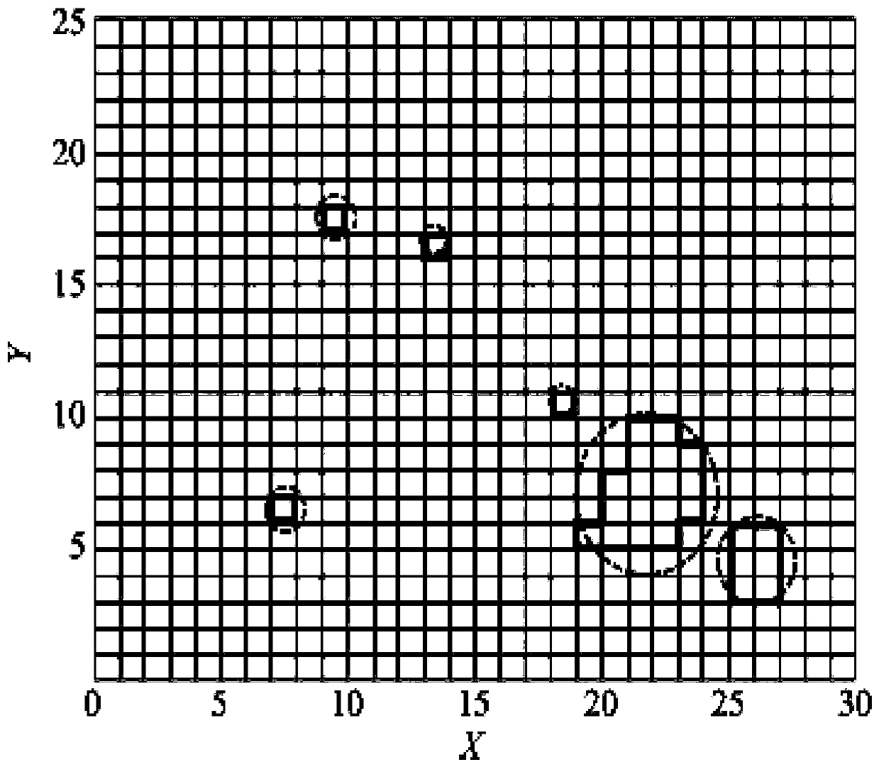 A Lightning Disaster Fault Prediction Method for Distribution Network