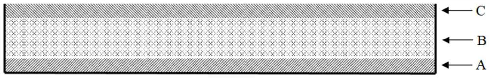 Puncture-resistant electrolyte-resistant casting polypropylene film, aluminum-plastic film and application of puncture-resistant electrolyte-resistant casting polypropylene film and aluminum-plastic film