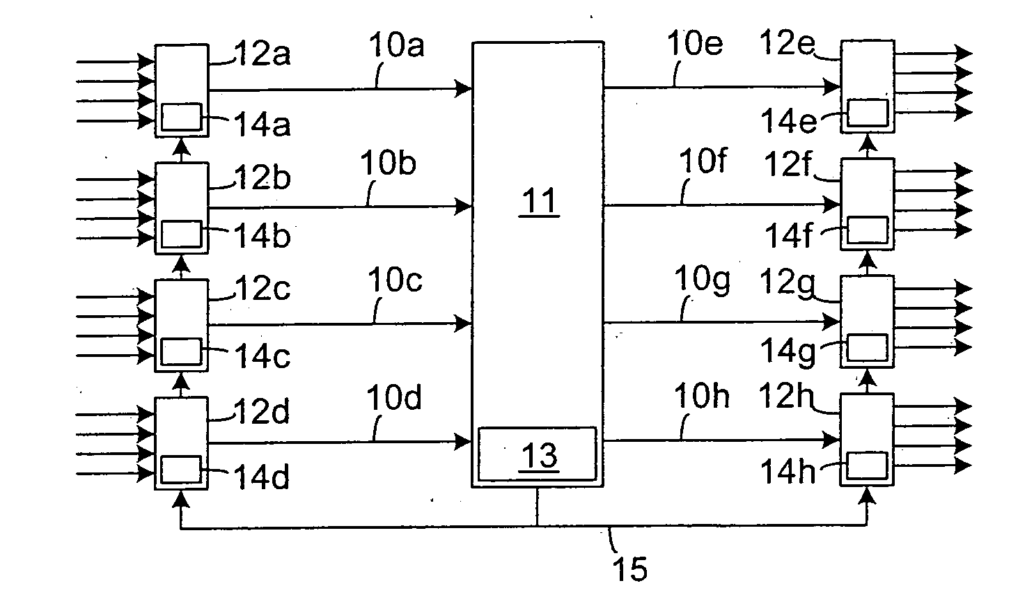 Method for dynamically computing a switching schedule