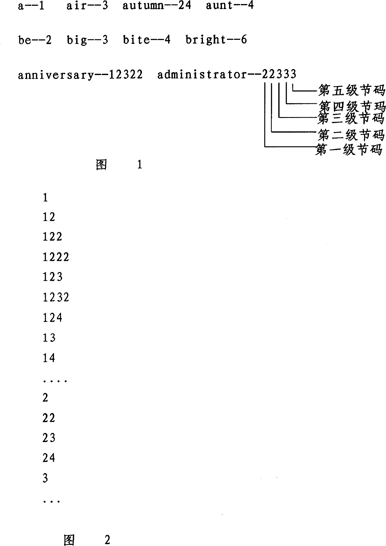 English section code searching method