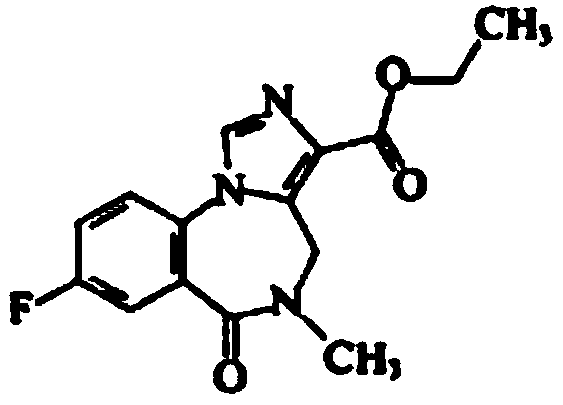 Flumazenil inclusion compound and production method and application thereof