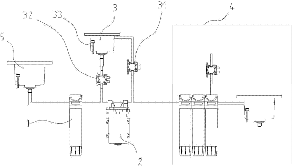 Water purification pretreatment pipeline structure