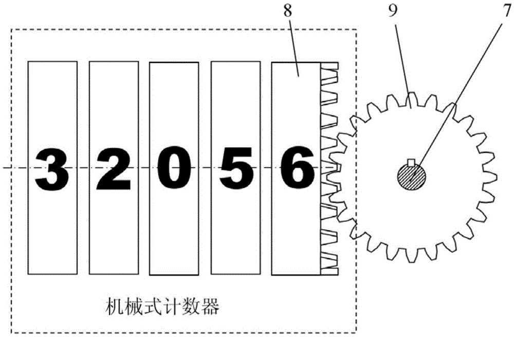 Full-automatic step counting device based on upper arm swinging