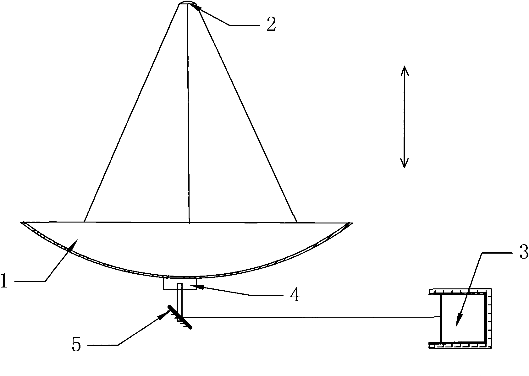 Solar energy collecting system of heliostat