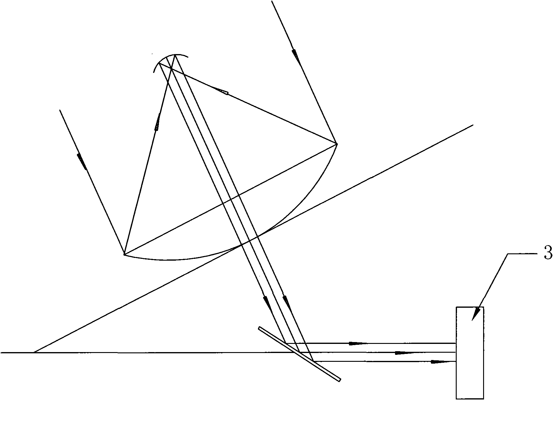 Solar energy collecting system of heliostat